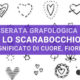 Significato scarabocchio cuore e fiori nell'evento di grafologia di Grafologia360
